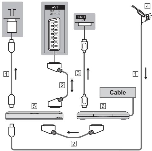 PANASONIC TX-55AS640E - Dispositivos AV - 2
