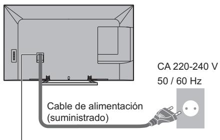 PANASONIC TX-55AS640E - Conexiones bfaces - 1