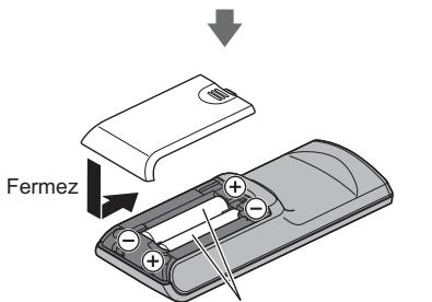PANASONIC TX-55AS640E - Contrôleur à pavé tactile - 7