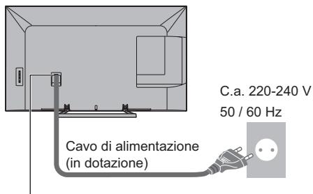 PANASONIC TX-55AS640E - Collegamenti di base - 1