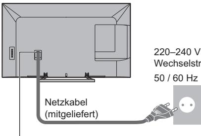 PANASONIC TX-55AS640E - Grundlegende Anschlüsse - 1