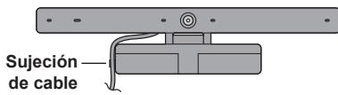 PANASONIC TY-CC20W - Instalacion de la casa encima del televator - 2