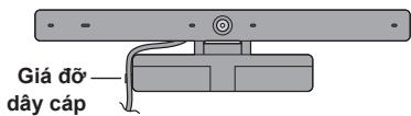 PANASONIC TY-CC20W - ■ Khi lap dát camera len trén TV - 2