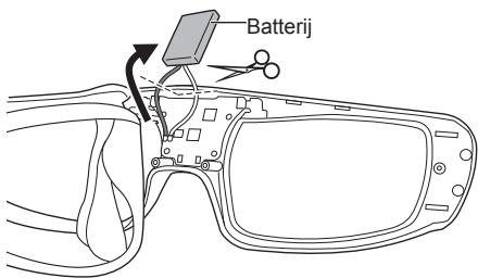 PANASONIC TY-ER3D4ME - De batterij verwijderen - 4