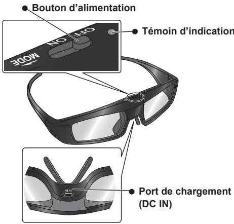 PANASONIC TY-ER3D4ME - Identification des commandes - 1