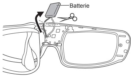 PANASONIC TY-ER3D4ME - Comment retirer la batterie - 4