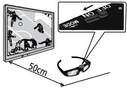PANASONIC TY-ER3D4ME - ■ First Registration - 1