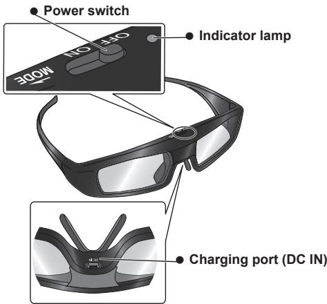 PANASONIC TY-ER3D4ME - Identifying Controls - 1