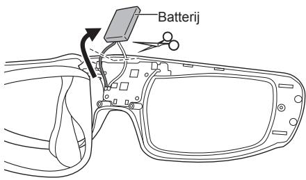 Batterij