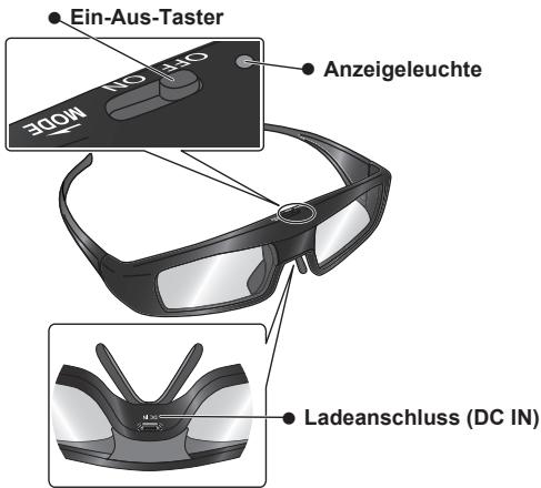 PANASONIC TY-ER3D4SE - Teile des Geräts - 1