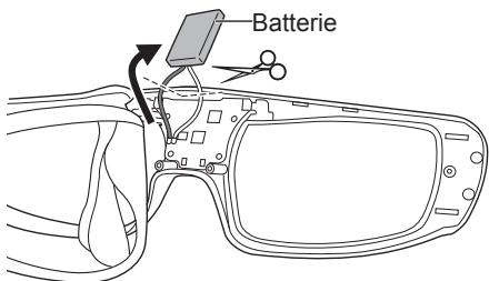 PANASONIC TY-ER3D4SE - ■ Entfernen der Batterie - 3