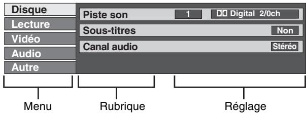 PANASONIC DMR-ES35V - Appuyer sur [display] - 1
