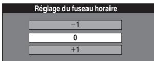 PANASONIC DMR-ES35V - Réglage du fuseau horaire - 1