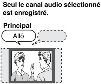 PANASONIC DMR-ES35V - Enregistrement d'une émission avec seconde voie son sur dvd-r, etc. - 3