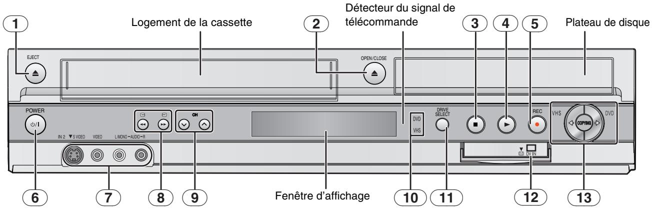 PANASONIC DMR-ES35V - Appareil principal - 1