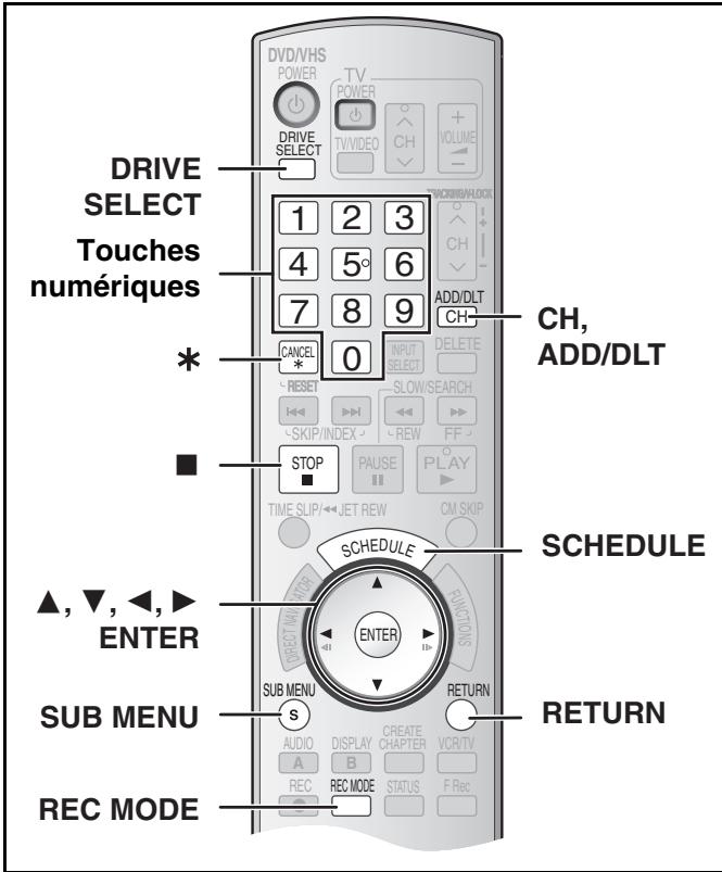PANASONIC DMR-ES35V - Pour référence - 1
