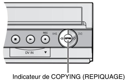 PANASONIC DMR-ES35V - Lorsque “durée limite” a été réglé sur “oui” à l'étape 5 de la colonne ci-dessus : - 2
