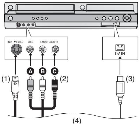 PANASONIC DMR-ES35V - Notice - 2