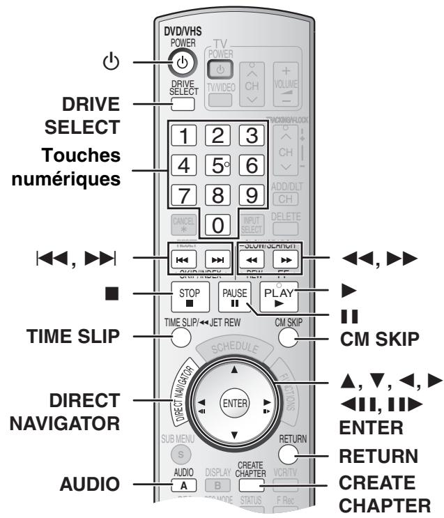 PANASONIC DMR-ES35V - Si la touche [ENTER] a été enfoncée à l'étape 3, - 1