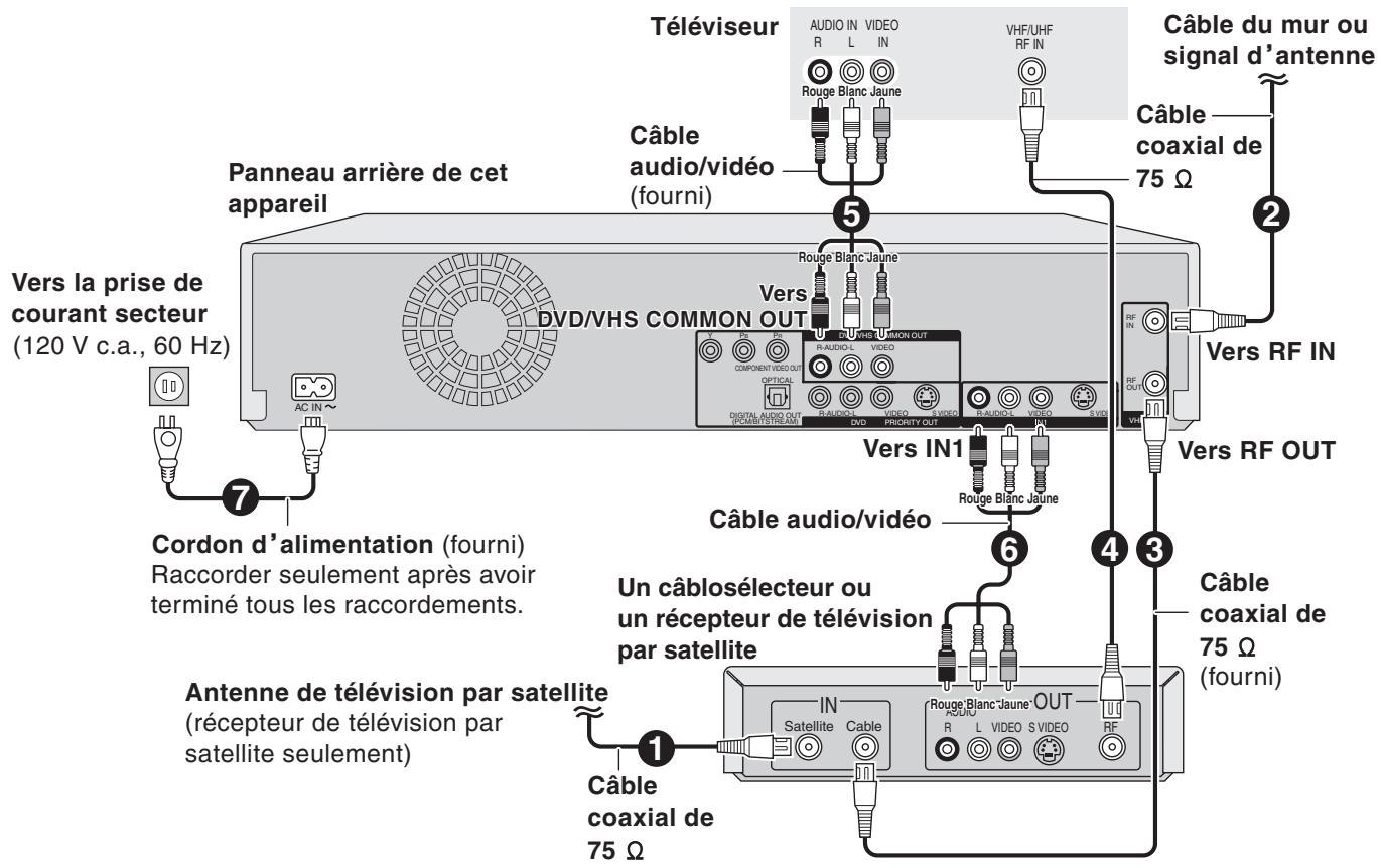 PANASONIC DMR-ES35V - Cordon d'alimentation (fourni) - 1