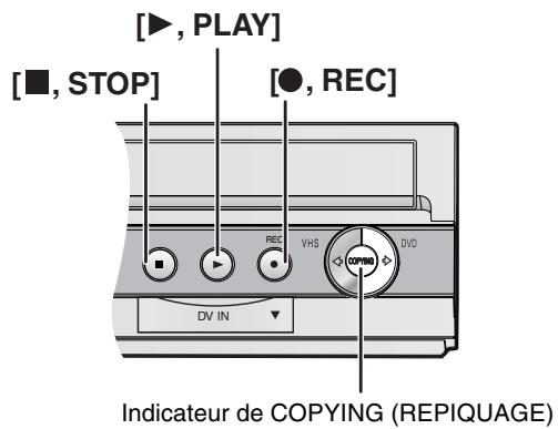 PANASONIC DMR-ES35V - Au début du transfert (relique), les réglages suivants s'effectuent automatiquement - 2