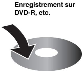 PANASONIC DMR-ES35V - Enregistrement d'une émission avec seconde voie son sur dvd-r, etc. - 2