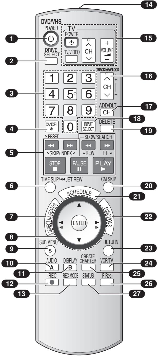 PANASONIC DMR-ES35V - Enregistrement longue durée ( 24) - 1
