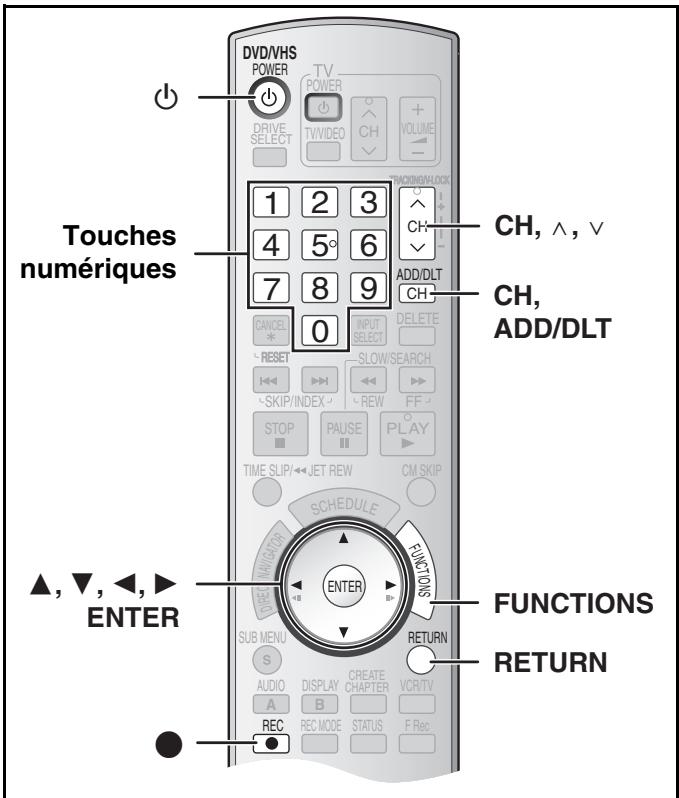 PANASONIC DMR-ES35V - Connexion à un amplificateur stéréo - 1