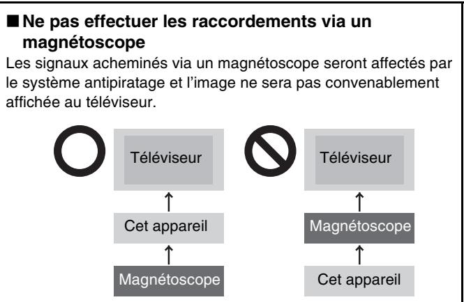 PANASONIC DMR-ES35V - Si l'appareil doit ne pas être utilisé pendant longtemps - 1