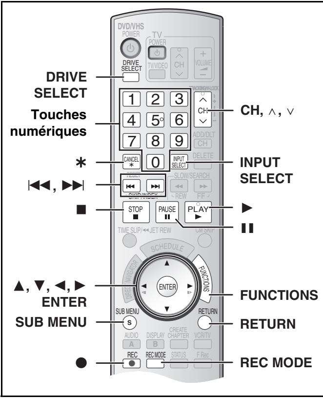 PANASONIC DMR-ES35V - Notice - 1
