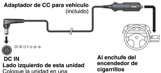 PANASONIC DVD-LS83 - Conexión del adaptor de CC para vehístico - 1