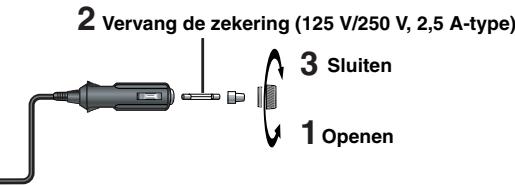 PANASONIC DVD-LS83 - De zekering verrangen - 1