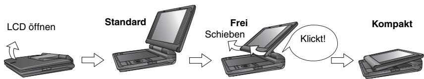 PANASONIC DVD-LS83 - Einstellen des LCD-Winkels - 1