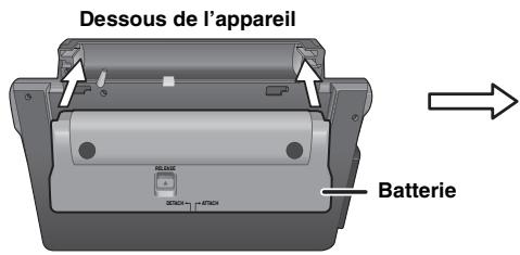 PANASONIC DVD-LS83 - Retrait - 1
