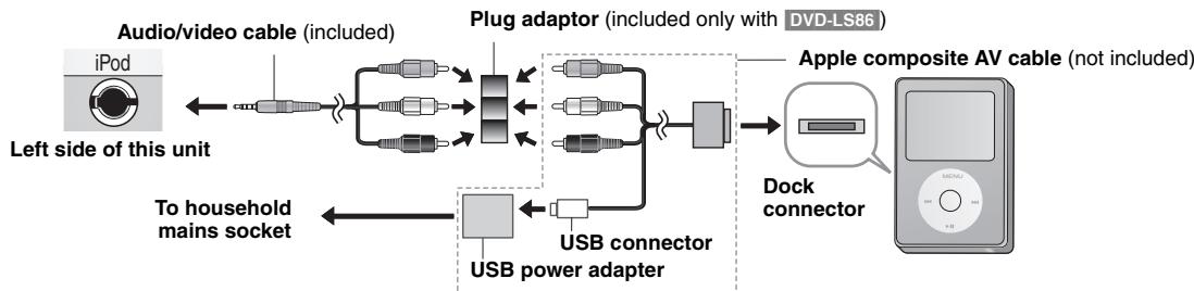 PANASONIC DVD-LS83 - DVD-LS86 - 2