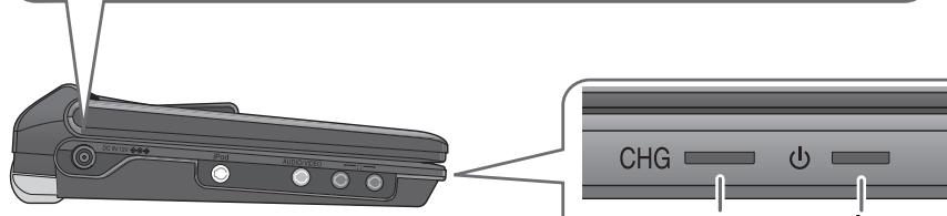 PANASONIC DVD-LS83 - To conserve power - 1