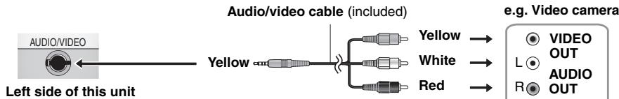 PANASONIC DVD-LS83 - Connect the equipment to this unit. - 1