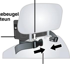 PANASONIC DVD-LS83 - De hoofdsteun montagebeugel aan de voorste zetel. - 1
