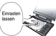 PANASONIC DVD-LS83 - Fach öffnen. - 2