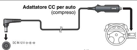 PANASONIC DVD-LS83 - Collegamento dell'adattatore CC per auto in dotazione - 1