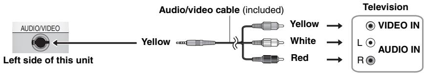 PANASONIC DVD-LS83 - Enjoying with a television - 1