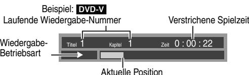 PANASONIC DVD-LS83 - Basisinformationen - 2