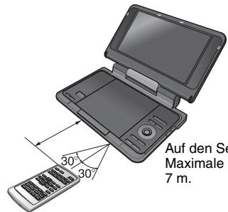 PANASONIC DVD-LS83 - Verwendungsbereich - 1