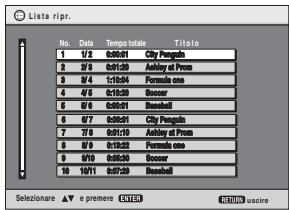 PANASONIC DVD-LS83 - Per riproduire i programmi: - 3