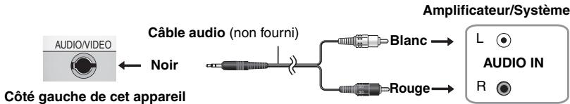 PANASONIC DVD-LS83 - Écoute du son stéreo - 1