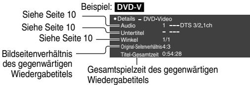 PANASONIC DVD-LS83 - Details - 2