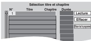PANASONIC DVD-LS83 - Example: DVD-V - 1