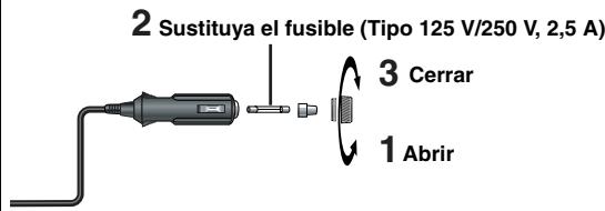 PANASONIC DVD-LS83 - Sustitución del fusible - 1