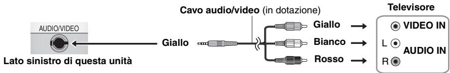 PANASONIC DVD-LS83 - Utilizzo con un teilevisore - 1