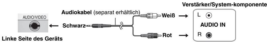 PANASONIC DVD-LS83 - Stereo-Audio - 1